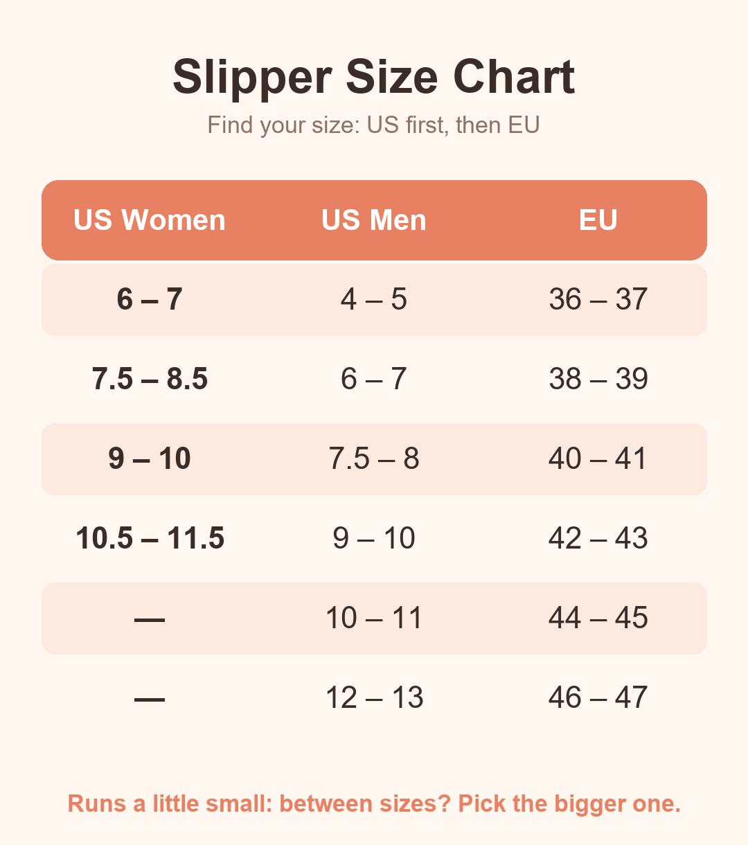 Slipper size chart, US and EU